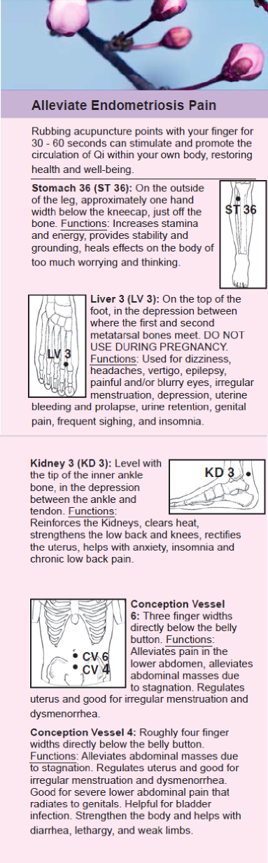 Acupuncture Points for Endometriosis