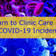 When to Return to Clinic Care after COVID-19 Incident
