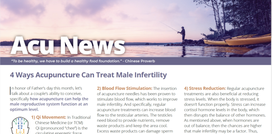 C:\Users\AHM-clinic\4 ways acupuncture can treat male infertility