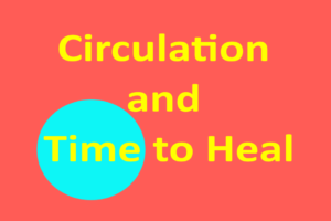 Circulation and Time to Heal